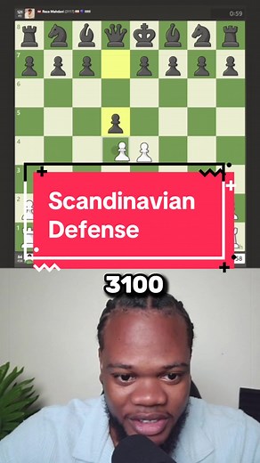 Mastering the Scandinavian Defense in Chess