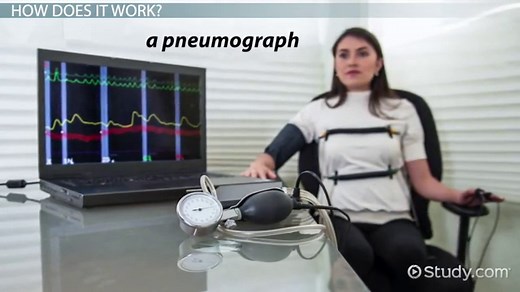 Lie Detector Test | Uses, Phases & Accuracy