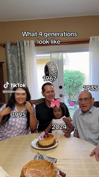 What 4 generations look like: 1935, 1967, 1995, 2024