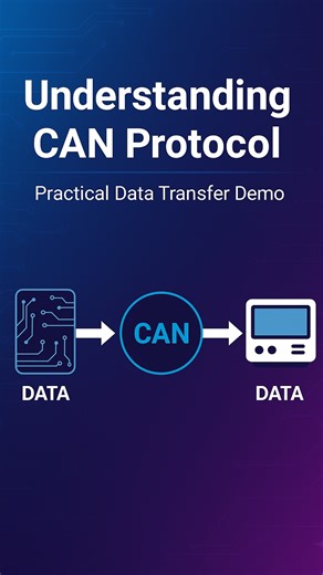 EchoBrains Technologies on Instagram: "🚗🔌 Understanding CAN Protocol: Practical Data Transfer Demo Ever wondered how vehicles communicate internally? In this video, we break down how the CAN Bus handles real-time data transmission with a clear, practical demonstration. From sending messages to handling priority and ensuring reliable communication, the CAN protocol is the backbone of modern automotive and industrial systems. ⚙️📡 👉 Watch the full demo to understand CAN like never before! #CANP