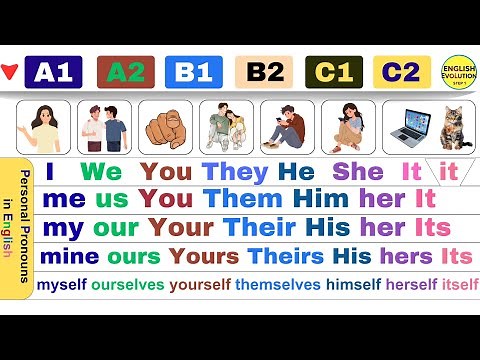 Personal Pronouns in English for Every Level from A1 to C2.