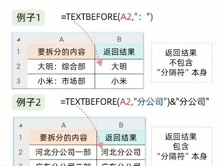 Excel提取内容函数