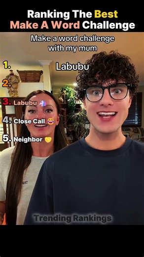 Ranking The Funniest Make A Word Challenge Moments 😂 #shorts #makeaword #challenge #trending #viral