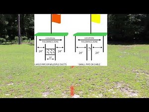 Utility locate paint markings