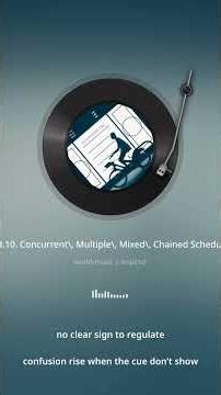 B 10 Concurrent Multiple Mixed Chained Schedul