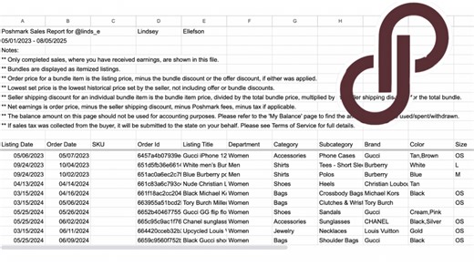 What I Learned From Downloading My Poshmark Data (and Where to Find Yours)