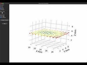 Drone Swarms: Collective Intelligence in Action