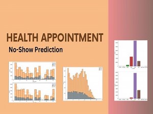 Exploratory data Analysis for predictive modeling