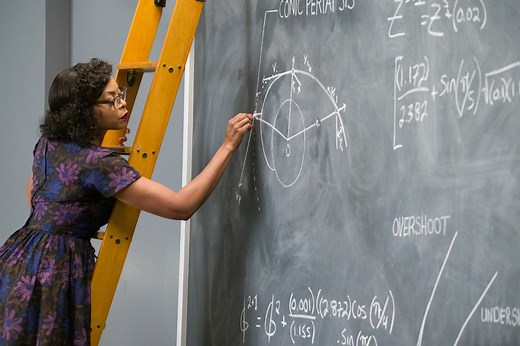 Hidden Figures Teaching Resources