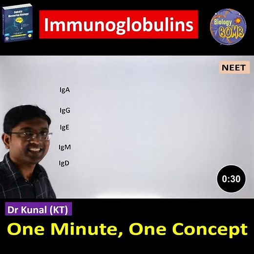 Trick Immunoglobulins I NEET I #DrKunal(KT)