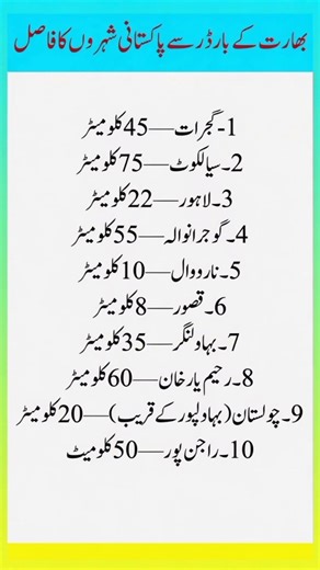 Distance of Pakistani Cities from the India Border | Surprising Geography Facts!#generalknowledge#gk