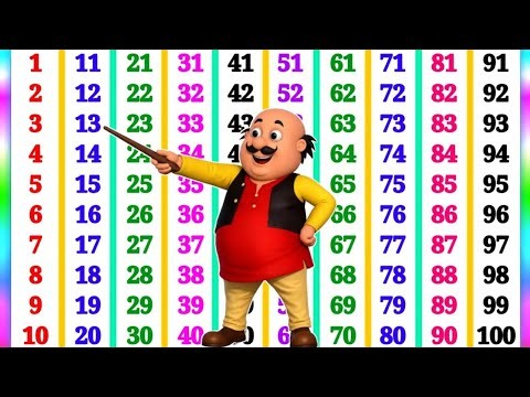 1 से 100 तक गिनती सीखें | Preschool & Nursery Kids Hindi Counting