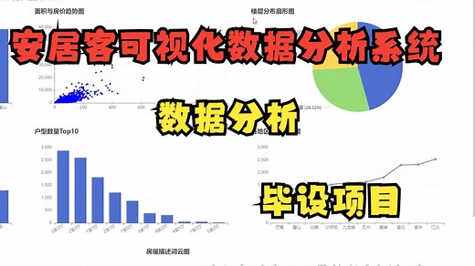 【基于Python安居客可视化数据分析系统】Python爬虫+数据采集+数据分析+可视化