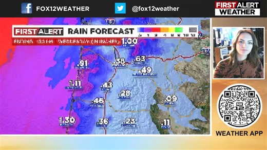 Forecast models have backed off on the Christmas rain totals for the western valleys, dropping estimated accumulation to about a quarter of an inch around Portland. Models are now pointing to frequent showers rather than steady rain to kick off the holiday. We'll continue to see showery, mild weather over the next several days, but nothing heading to the PNW looks like a soaker through next weekend. | FOX 12 Weather