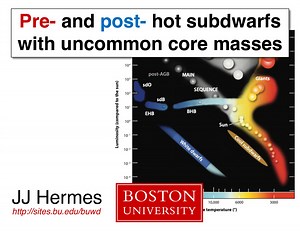 Pre- and post- hot subdwarfs with uncommon core masses