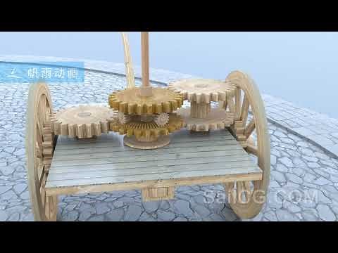Ancient Chinese Machinery | South Pointing Chariot(differential gear train)
