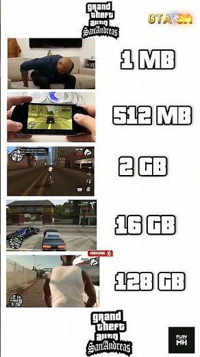 GTA San Andreas on EVERY GPU 🔥 #gtasanandreas #gaming #comparison