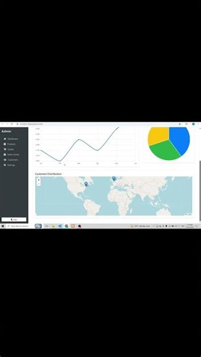simple admin panel using html css js#bootstrap #coding #css #programming #webdevelopment #music