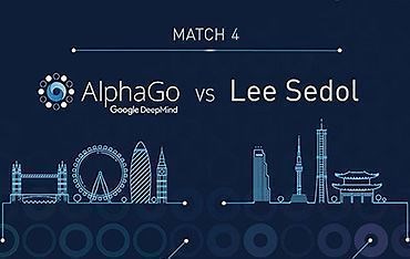 Match 4: AlphaGo vs Lee Se-dol (LIVE) - The Korea Times