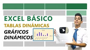 Gráficos Dinámicos con Tablas Dinámicas