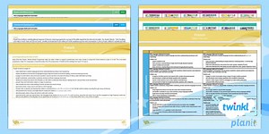Deep Dive into French: Whole-School Progression Map