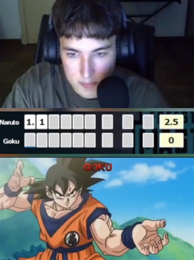 Votando Goku vs Naruto: Épicas Batallas de Rap