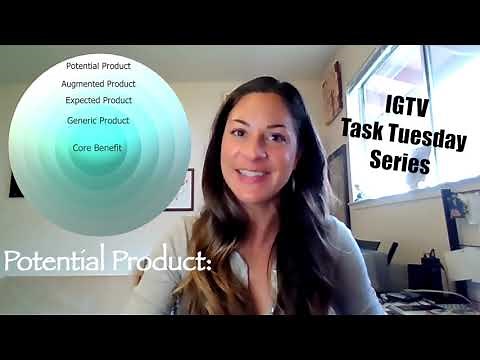 Decoding Kotler's Genius: Mastering the 5 Product Levels for Market Domination