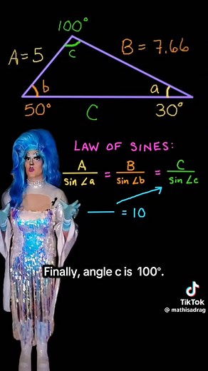 A little geometry lesson by Carrie the One. The series is called "Math is a Drag." | Charles Szmanda | Facebook