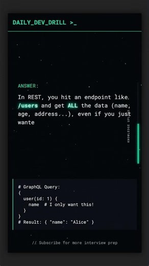 GraphQL vs REST: Solve Over-fetching ⚡