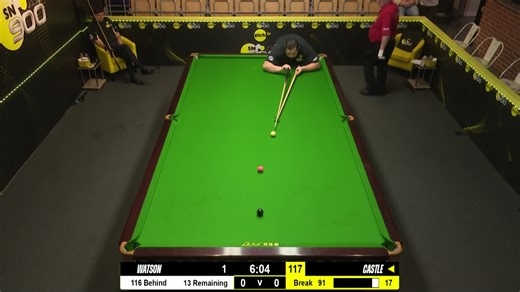 The league winning moment for Billy Castle 🥇🔥 | Snooker Legends