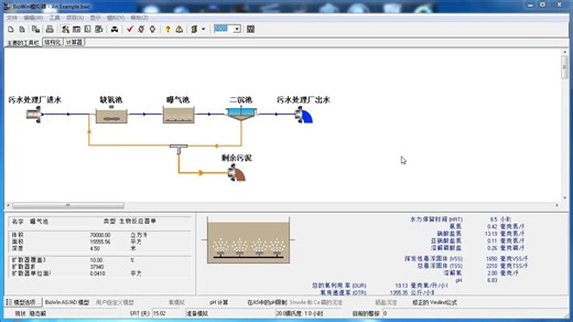 biowin 专业级污水处理过程模拟软件介绍