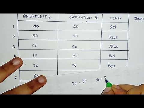 K Nearest Neighbour Algorithm Example 2 | KNN Algo | Machine Learning Anna University Tamil