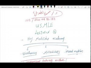 Purine metabolism - Dr. Mahmoud Ettaweel