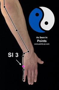 Acupuncture Point: Small Intestine 3 (SI 3) - Acupuncture Technology News