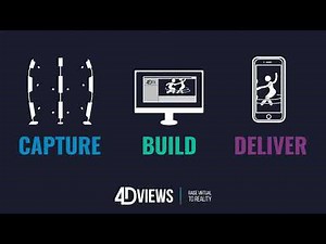 Capture, Build, Deliver with HOLOSYS & 4Dfx