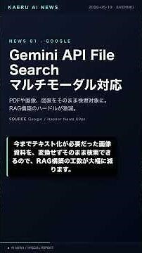 Gemini画像検索対応、外注費ゼロ時代へ