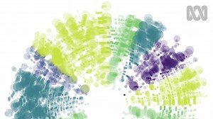 Sonata form explained through Mozart's Symphony No. 40 in G minor - ABC Classic