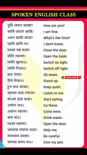 Spoken English Class, #englishlearning #shorts