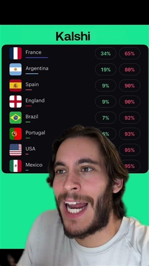 Enjoy it while you can, Spain is knocking Portugal out soon 😂