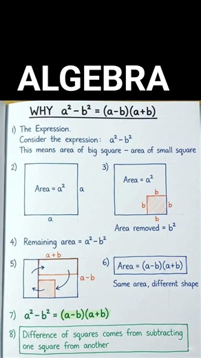 Algebra | Algebra tricks | #mathandtechbyar #maths #exam #education