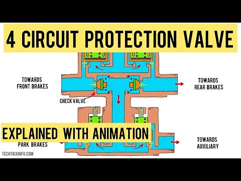 Four Circuit Protection Valve Explained With Animation | Pneumatic Brakes | Part 2