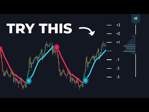 This FREE Indicator Predicts Trend Exhaustion