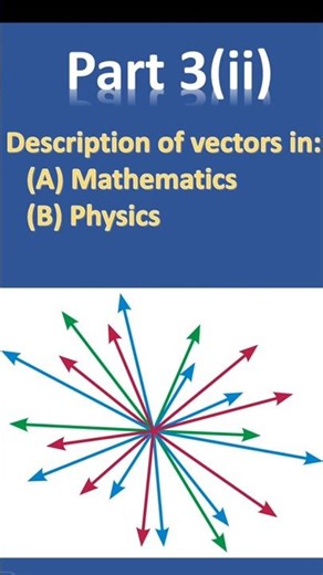 How to represent a vector|Part(ii)|11th class Physics|Vector|#shortsviral|