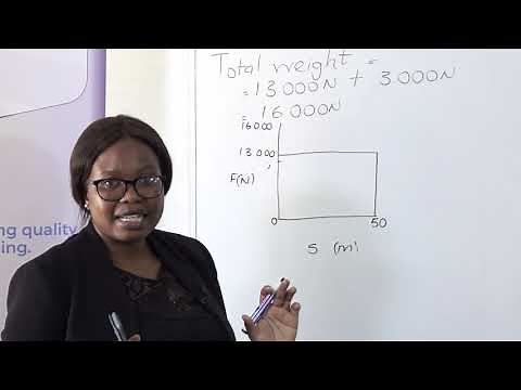 TVET's COVID-19 Learner Support Program EP94 - ENGINEERING SCIENCE - N2