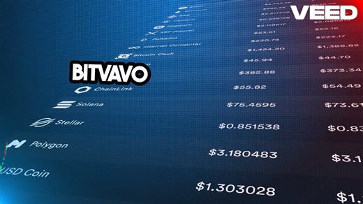 Bitvavo Fees Uitgelegd – Hoe Bespaar Je op Tradingkosten?