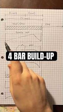 Pre-Drop (Build-Up) Techniques #musicproduction