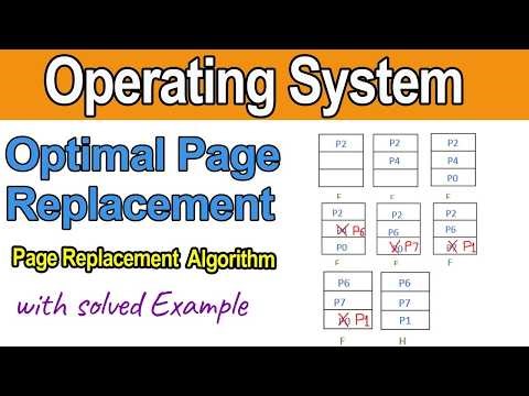 Optimal Page Replacement Algorithm