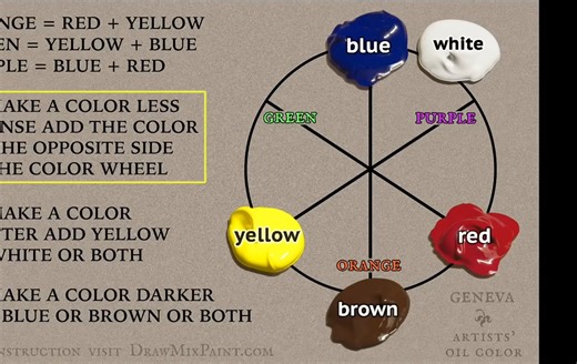 如何调色|Draw Mix Paint