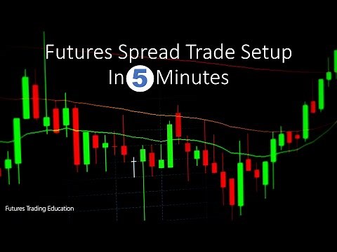 Futures Spread Trade Setup - In 5 Minutes