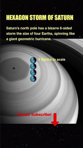 Saturn’s Hexagon – The Bizarre Storm at Its North Pole 🪐⬡